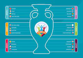 Europeu2020 uefa michele uva europeu. Grupos De Estagio Final Do Torneio De Futebol Europeu 2020 Vector Estoque Ilustracao Torneio De Futebol Europeu De 2020 Com Plano De Fundo Vetor Bandeiras Do Pais 2153319 Vetor No Vecteezy