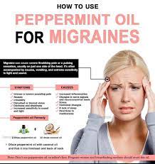 Some people inhale peppermint oil for treating symptoms of cough. Peppermint Oil Posts Facebook
