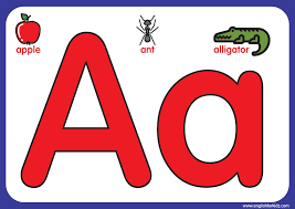 Pdfs are very useful on their own, but sometimes it's desirable to convert them into another type of document file. Big Printable Alphabet Letters A To E