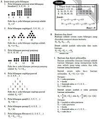 Soal dan pembahasan pola bilangan kelas 8 kurikulum 2013 pdf. Contoh Soal Ujian Nasional 2019 Matematika Smp Mts Materi Pola Bilangan