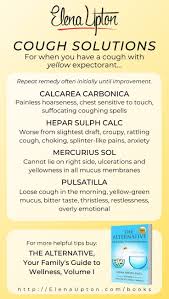 There Is A Solution For That Cough You Have No Need To Keep Suffering Through The Coughing Home Natural Cough Remedies Cough Remedies Cold And Cough Remedies