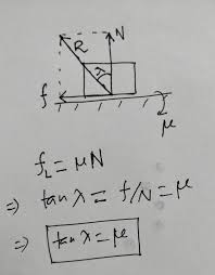 Coefficient of friction, friction coefficient or frictional coefficient, as it is also known, cannot be determined by calculations, but by experiment. Prove That The Coefficient Of Static Friction Is Equal To The Angle Of Friction Is Equal To The Brainly In