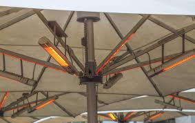 What are the most common problems with a patio heater? Are Patio Heaters Safe And Can You Use Them Indoors My Backyard Life