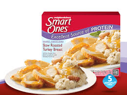 Maybe you would like to learn more about one of these? Pin On Chicken Turkey And Other Fowl Recipes