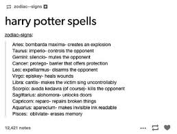 Spells Harry Potter Amino