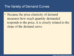 Overall, price elasticity measures how much the supply or demand of a product changes based on a given change in price. Elasticity And Its Applications The Elasticity Of Demand Prezentaciya Onlajn
