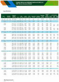 Brochures Bakrie Pipe Industries