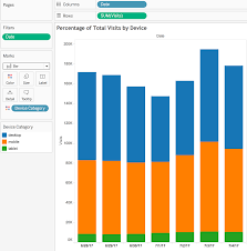 How To Create A Stacked Bar Chart That Adds Up To 100 In