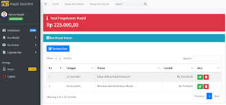Anda tidak diperkenankan menggunakan aplikasi ini untuk tujuan komersial. Source Code Aplikasi Keuangan Masjid Gratis Rumah It