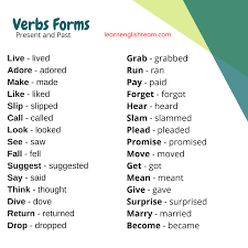 Forming the past tense of most english verbs is relatively easy. English Tenses Archives
