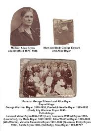 Lives of the First World War