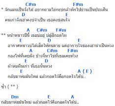 คอร ดเพลง หน าหนาวป น เฟ ร น ก ญญาร ตน Clubcord คอร ดเพลง คอร ดก ต าร ในป 2020 เน อเพลง เฟ ร น