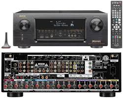 The 3 Best High End Home Theater Receivers Of 2020 Home Theater Receiver Home Theater Home Theater Installation