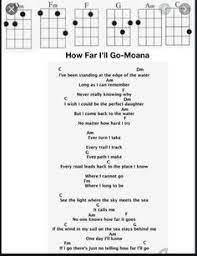 Maybe you would like to learn more about one of these? 200 Ukulele Ideas In 2021 Ukulele Ukelele Ukulele Music