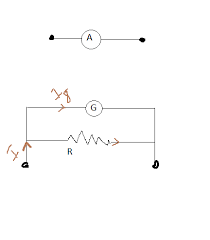 Conversion Of Galvanometer Into An Ammeter
