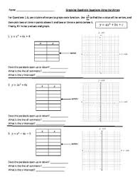 Parabola problems with answers and detailed solutions, at the bottom of the page, are presented. Graphing Quadratic Equations Functions Parabolas By Finding Vertex Worksheet
