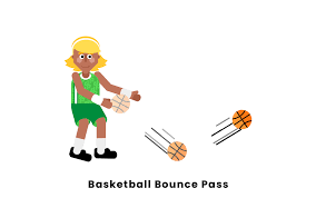 Pass, pass, the pass or passed may refer to: Basketball Pass Types