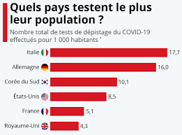 Modèle de lettres pour la famille, le mariage, le divorce et les enfants à l'école. Dpurb Com