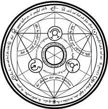 Fma Human Transmutation Circle Circulos De Transmutacion Simbolos Alquimicos Tatuaje De Alquimia