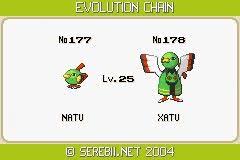 Pin By Anita Thorat On Pokemon Evolution Chart Pokemon