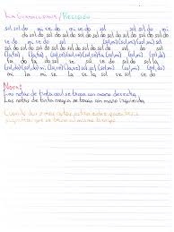 Huey tonantzin, tonanzin huey tonantzin desde el cielo una hermosa mañana, desde el cielo una hermosa mañana, la guadalupana, la guadalupana, la guadalupana bajo al tepeyac suplicante juntaba sus. Notas Musicales La Guadalupana Notas Musicales Partitura Tablatura