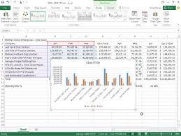 How To Insert A Chart Via The Quick Analysis Tool In Excel