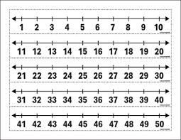 For example, to get a list of 1,000 unique numbers as the final result, randarray would have to generate of array of 1,000,000 random numbers (1000^2) internally. Printable Number Line 1 To 50 Large Printable Number Line Number Line Printable Numbers