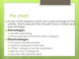 april 26 2017 data data analysis 8th grade science ppt