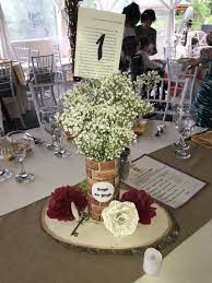 Harry Potter Baby Shower Centerpiece Harry Potter Baby Shower Harry Potter Baby Baby Shower Centerpieces