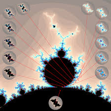 Image result for julia set