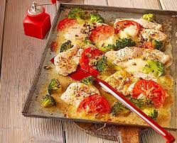 Low Carb Rezepte Putenschnitzel Mit Brokkoli Vom Blech Rezepte Putenschnitzel Ofengemuse Rezept