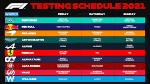 Get the complete 2021 standings, right here at espn.com. Live Timing From Bahrain F1 Testing Grand Prix 247