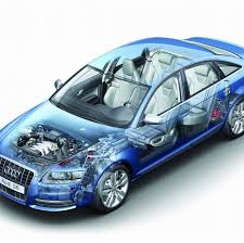 Image result for Aventurine Blue 2011 S6