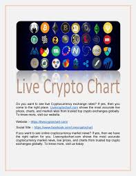 Ethereum has followed bitcoin's trajectory and has registered a new 10% correction in the daily chart. Crypto Charts Live Live Crypto Chart By Aramaic Celtic Issuu