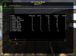Cs 1 6 Xp Mod Counter Strike 1 6 Mods