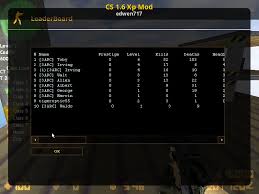 Now im reading that the 3arc codes are disabling trophies. Cs 1 6 Xp Mod Counter Strike 1 6 Mods