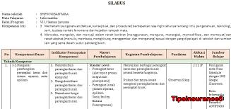 Check more flip ebooks related to bahan ajar informatika smp kelas 7 of permadhi. Silabus Informatika Kelas 7 Kurikulum 2013 Tahun 2019 Tipsinsurance5