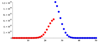 Check spelling or type a new query. Theorem Of The Day