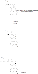 Image result for Methysergide