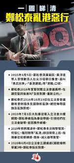 Jun 16, 2021 · 新冠肺炎疫情延燒，立法院自7日起召開臨時會，力拚18日三讀通過紓困4.0特別預算案。國民黨立委費鴻泰日前提案，要求衛福部應將孕婦列入優先施. Ozm37vcqdpmt3m