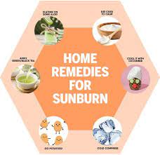 Sun Damage? Home Remedies For Sunburn | Femina.in