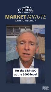 Gerald Hendricks, CFA, CMT®