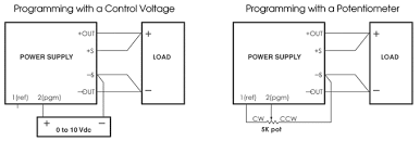 Schematic diagrams are conveniently arranged by manufacturing companies and functional structure of power. Linear Regulated Power Supply Rack Mounting Wide Adjust Programmable Schematic Diagrams Acopian Power Supplies