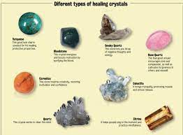 58 Crystals Ideas Crystals Healing Plexus Products