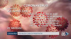 Immagini buongiorno autunno ⋆ toghigi♥paper. 08 Dicembre 2020 Coronavirus 915 Nuovi Casi Di Positivita Youtube