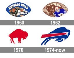 Having the buffalo bills logo as an svg document you can drop it anywhere, scaling on the fly to whatever size it needs to be without incurring pixelation and loss of detail or taking up too much bandwidth. Buffalo Bills Logo And Symbol Meaning History Png
