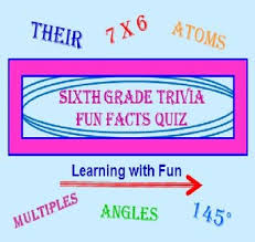 Looking at google maps is. Sixth Grade Powerpoint Trivia Fun Facts Quiz Sixth Grade Powerpoint Program Fifth Grade