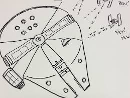 Cool coloring pages blueprints millennium falcon blueprint falcon drawing millennium falcon stars star wars ships science fiction war. Millennium Falcon Coloring Page Fairytale Town