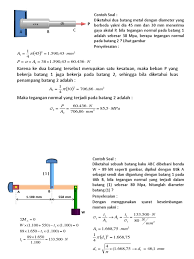 Contoh soal regangan mekanika bahan. Contoh Soal Mekanika Bahan