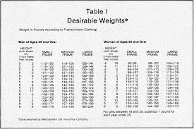 Ip lookup, location, whois, cidr, asname, hostname and more. Table I From Hypertension Counseling Semantic Scholar